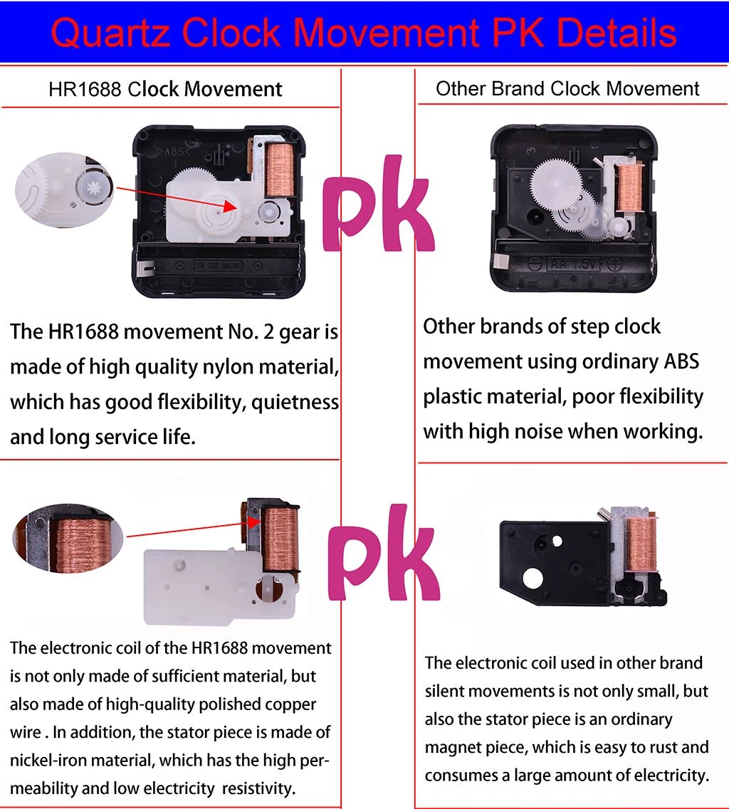 HR1688跳秒机芯对比图 英文